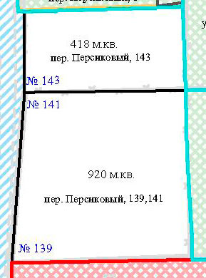 СПК Орбита