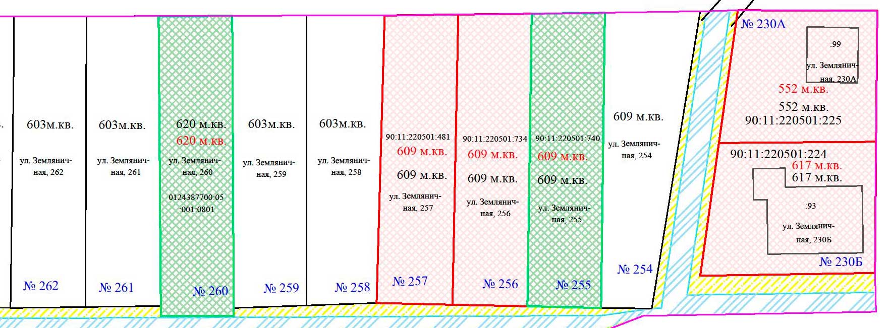 СПК Орбита Евпатория