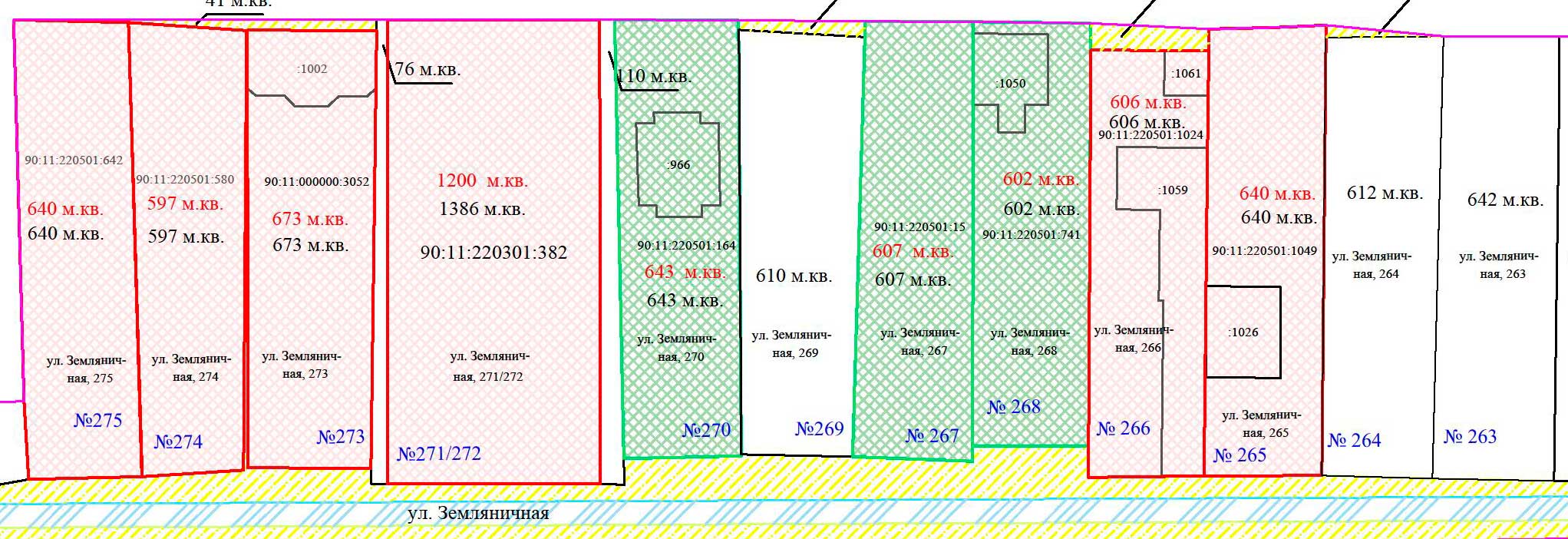 СПК Орбита Заозёрное