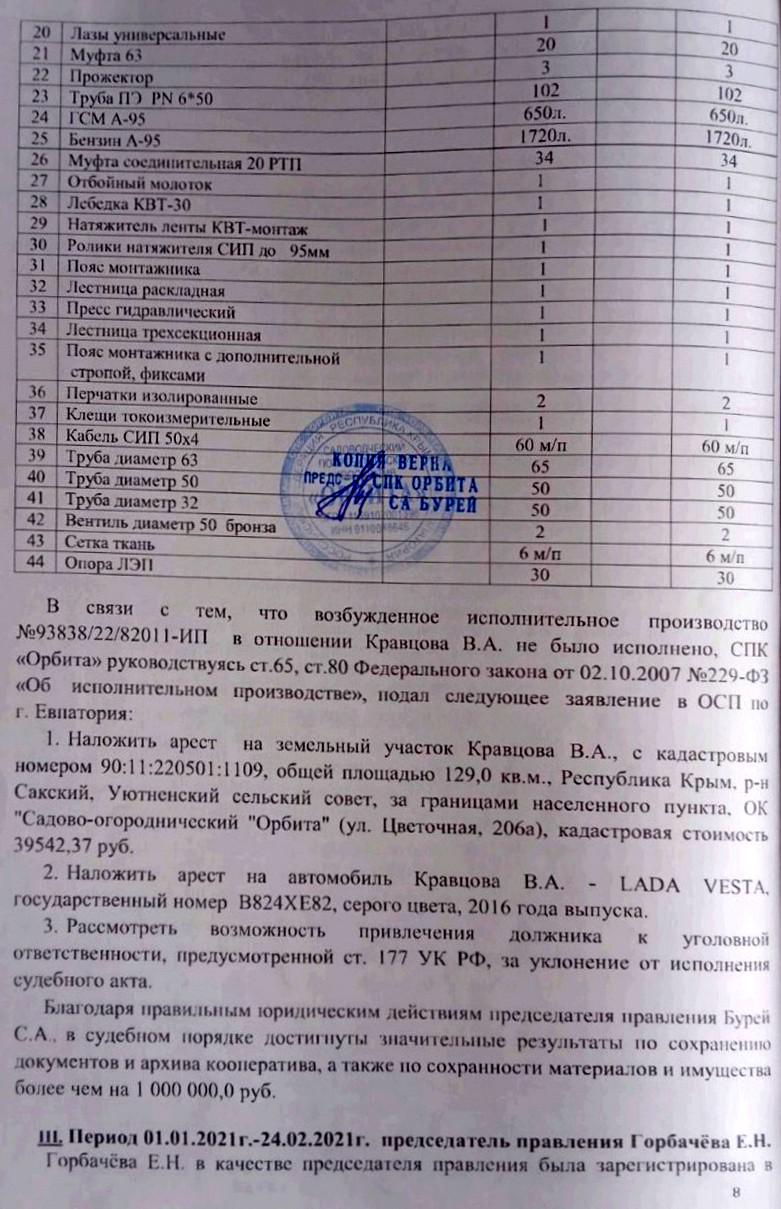 Ревизия СПК "Орбита"
